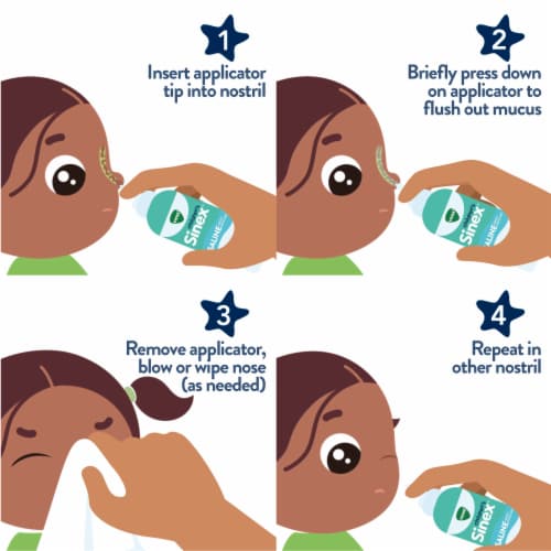 Vicks Sinex Saline Nasal Spray Perspective: right