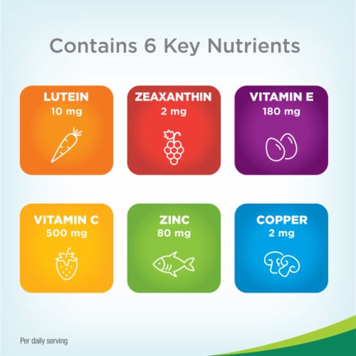 PreserVision AREDS 2 Formula + Multivitamin Eye Vitamin with Lutein and Zeaxanthin Softgels Perspective: right