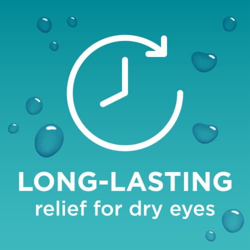 Blink® Tears Lubricating 3-in-1 Extended Relief Eye Drops Perspective: right