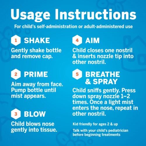 Flonase Children's Allergy Medicine 24 Hour Relief Fluticasone Propionate Metered Nasal Spray Perspective: right