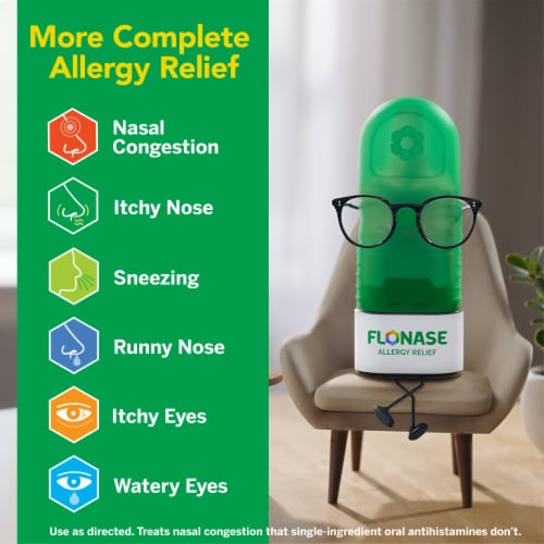 Flonase Allergy Relief Nasal Spray, 24 Hour Non Drowsy Allergy Medicine, Metered Nasal Spray Perspective: right