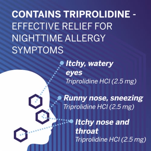Flonase Nighttime Allergy Relief Tablets, Up to 6 Hours of Allergy Medicine Perspective: right