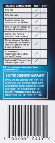 Nix Permethrin Lice Treatment Perspective: right