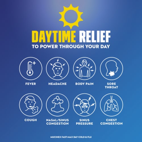 Mucinex Fast-Max Day & Night Cold & Flu Liquid Gels Perspective: right