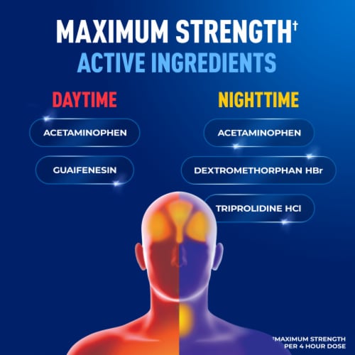 Mucinex Rapid Clear Pain, Headache & Mucus Congestion and Nighttime Caplets Perspective: right