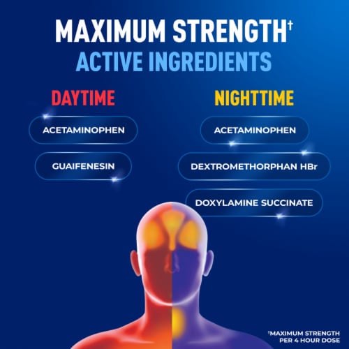 Mucinex Rapid Clear Pain, Headache & Mucus Congestion and Nighttime Liquid Gels Perspective: right