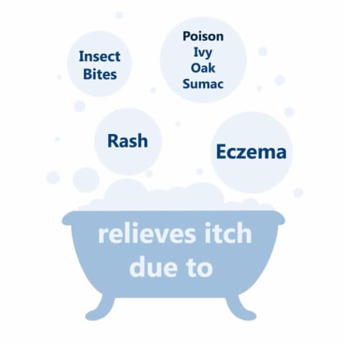 Aveeno Soothing Bath Treatment Perspective: right