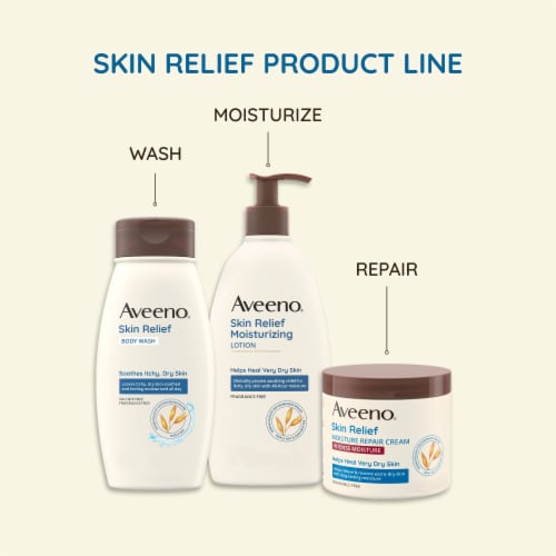 Aveeno skin relief clearance moisture repair cream