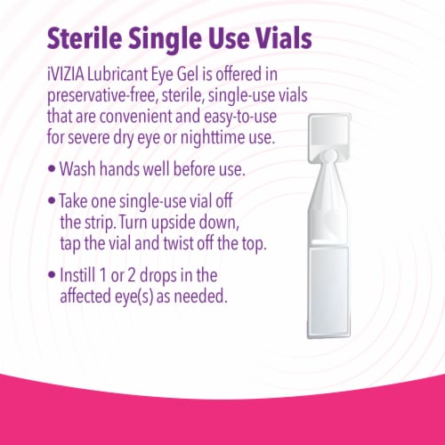 iVIZIA® Severe Dry Eye Nighttime Lubricant Eye Gel Perspective: right