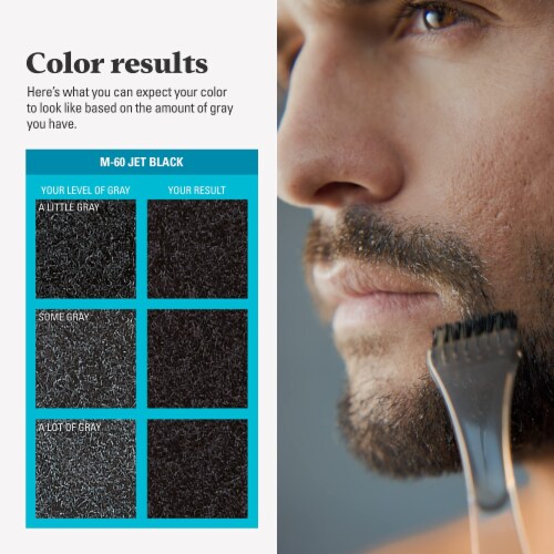 Just for Men Mustache Beard Coloring Jet Black Pack of 2 2 packs Foods Co