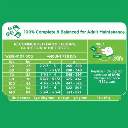 Iams 30 on sale lb bag