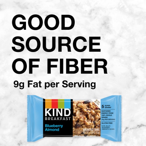 KIND Breakfast 100% Whole Grains Gluten Free Blueberry Almond Breakfast Bars Perspective: right