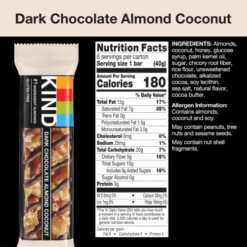KIND Dark Chocolate Almond Coconut Nut Bars Perspective: right