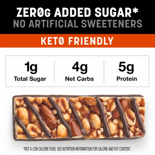 KIND ZERO Peanut Butter Dark Chocolate Nut Bars Perspective: right