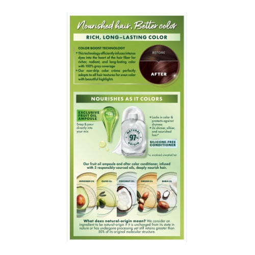 Garnier Nutrisse Nourishing Permanent Hair Color 415 Soft Mahogany Dark Brown Perspective: right