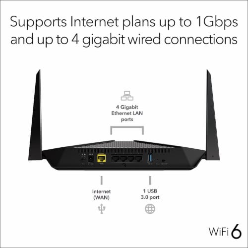 NETGEAR Nighthawk AX4 4Stream AX3000 WiFi 6 RAX40100NAS, 1 Kroger