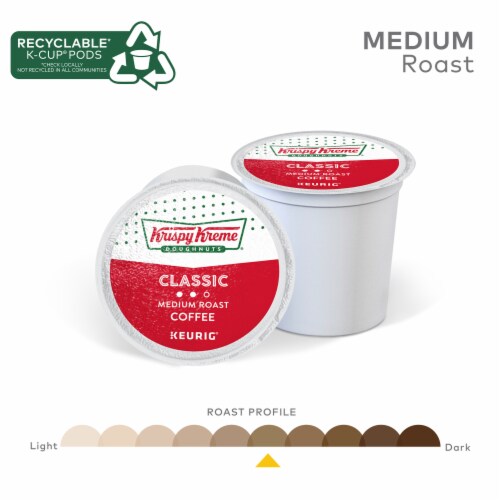 Krispy Kreme Classic Medium Roast Coffee K-Cup Pods Perspective: right