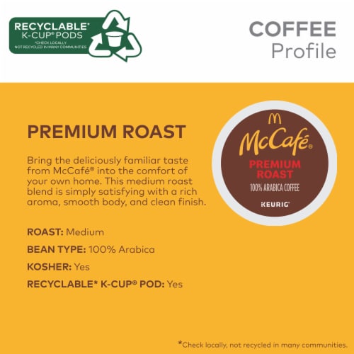 McCafe Premium Roast Coffee K-Cup Pods Perspective: right