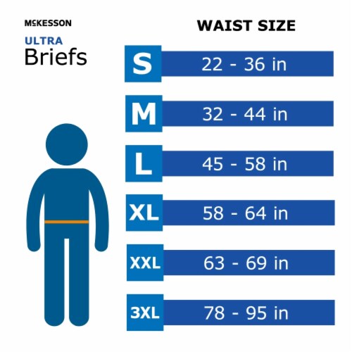 McKesson Ultra Adult Incontinence Brief S Heavy Absorbency BRULSM, Heavy, 96 Ct Perspective: right