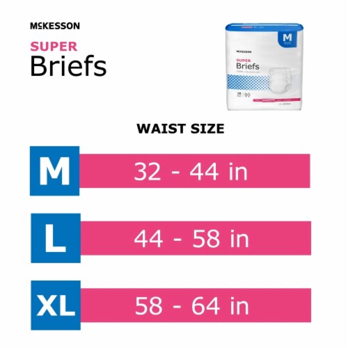 McKesson Adult Incontinence Brief M Moderate Absorbency BR30643, Moderate, 16 Ct Perspective: right