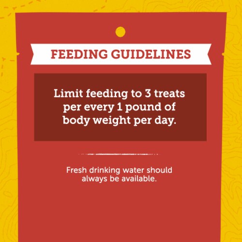 Zuke’s Mini Naturals Training Dog Treats with Real Beef Perspective: right