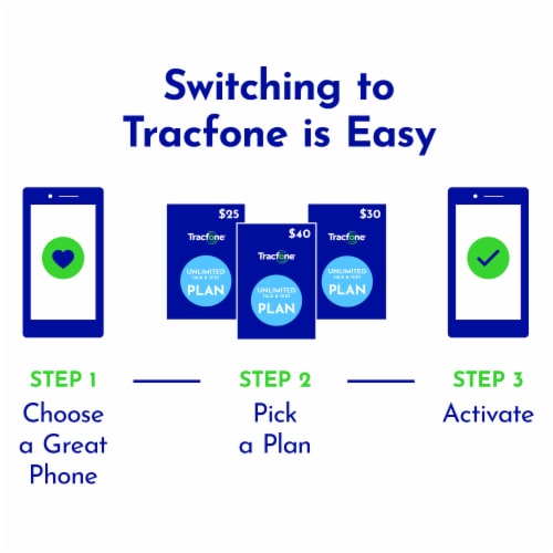 Tracfone Prepaid Flip Smart Phone - Black Perspective: right