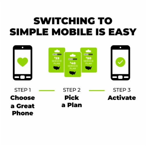 Simple Mobile® Nokia C110 32GB Prepaid Smartphone - Green Perspective: right