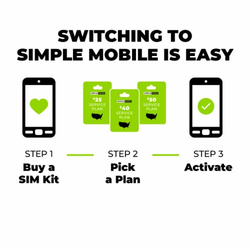 Simple Mobile® Bring Your Own Phone Prepaid 3-in-1 CDMA/GSM SIM Kit Perspective: right
