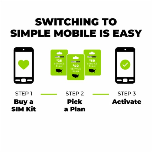 Simple Moble Bring Your Own Phone Prepaid SIM Kit | 3-in-1 CDMA/GSM Sim Cards Perspective: right
