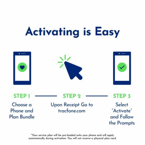 Tracfone BLU View 5 with annual plan bundle 1500Min/Txt/MB Prepaid Smartphone Perspective: right
