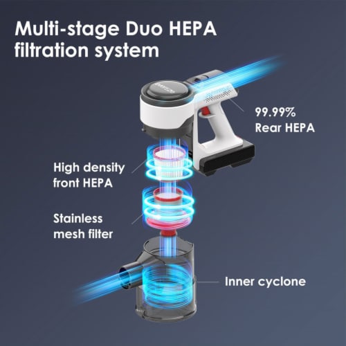 Evereze Cordless Stick Vacuum w/ 45 Min Runtime, Large Dust Cup, & Stretch Hose Perspective: right