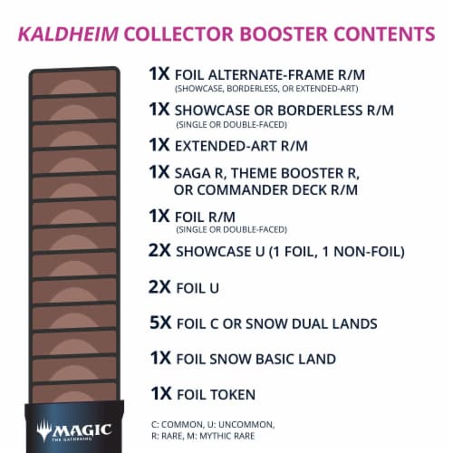 Magic: The Gathering Trading Card Game - Kaldheim Collector Booster Perspective: right