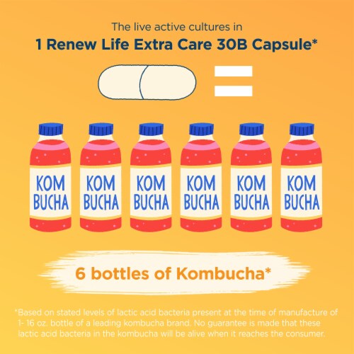 Renew Life® Extra Care Digestive™ Probiotic Capsules Value Pack Perspective: right