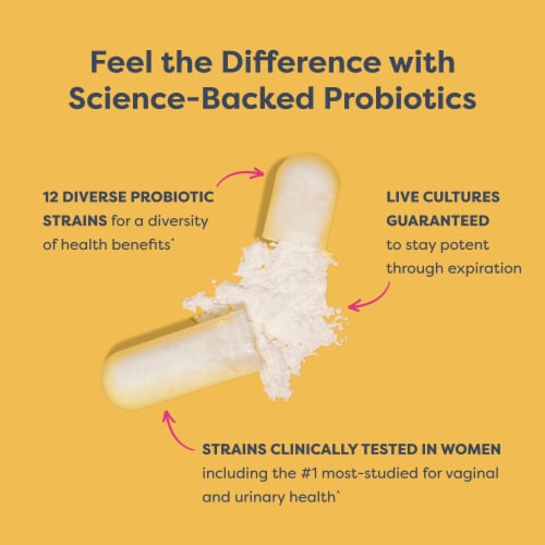 Renew Life Women's Probiotic Capsules Perspective: right