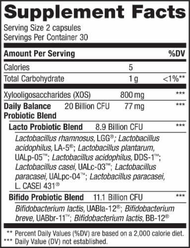 Renew Life Daily Balance Prebiotics & Probiotics Billion CFU Per Serving Strains Perspective: right