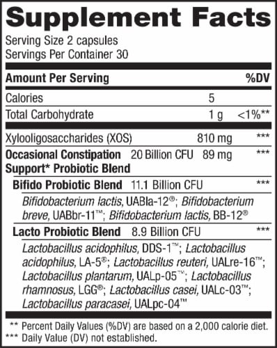 Renew Life Occasional Constipation Support* Prebiotics & Probiotics Probiotic Supplement Perspective: right