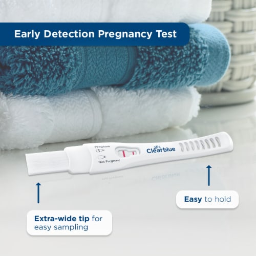 Clearblue Early Detection Pregnancy Test Perspective: right