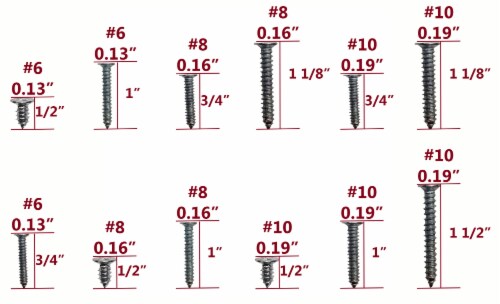 Screw Assortment Kit Box, Screwdriver Tool Needed, Variety of Sizes, 120 Pieces Perspective: right