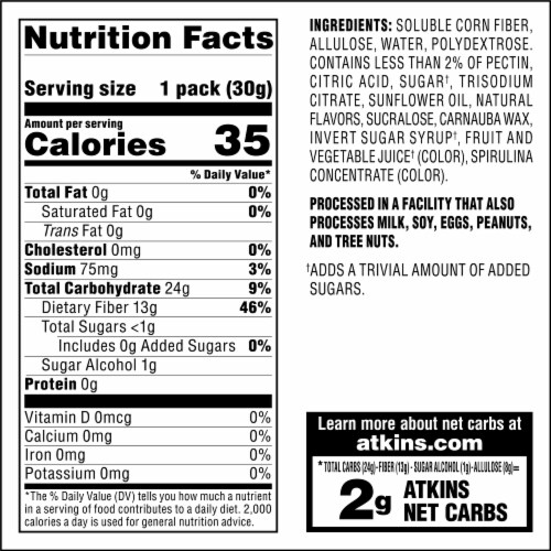 Atkins Endulge Gummy Bears Perspective: right