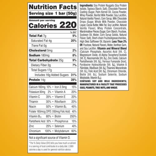 ZonePerfect® Fudge Graham Nutrition Bars Perspective: right
