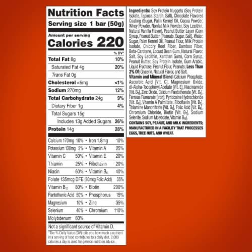 ZonePerfect® Chocolate Peanut Butter Nutrition Bars Perspective: right