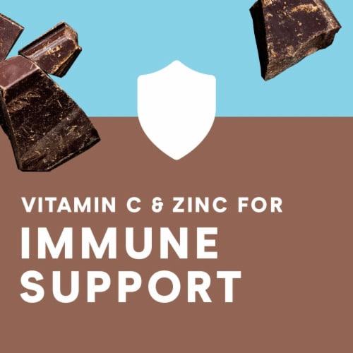 ZonePerfect® Double Dark Chocolate Protein Bars Perspective: right