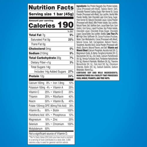 ZonePerfect® Double Dark Chocolate Nutrition Bars Perspective: right