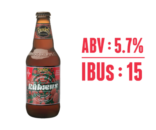 Founders® Rubaeus Raspberry Ale Craft Beer Perspective: right