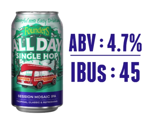 Founders® Brewing All Day Seasonal IPA Craft Beer Perspective: right