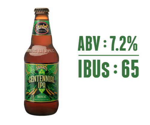 Founders® Brewing® Centennial™ IPA Craft Beer Bottles Perspective: right