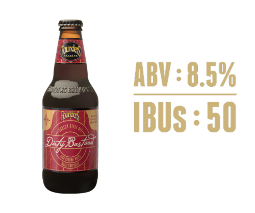 Founders® Brewing Dirty Bastard Scotch Ale Perspective: right