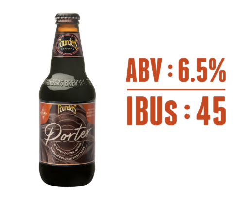 Founders® Brewing Porter Craft Beer Perspective: right