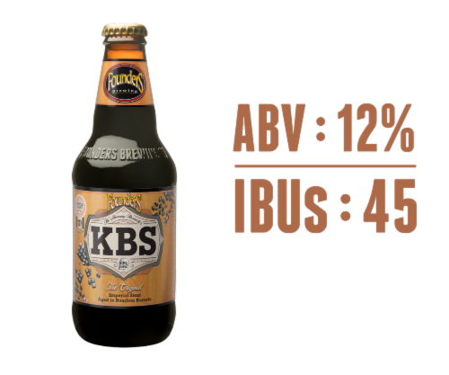 Founders® KBS Barrel Aged Imperial Stout Craft Beer Bottles Perspective: right