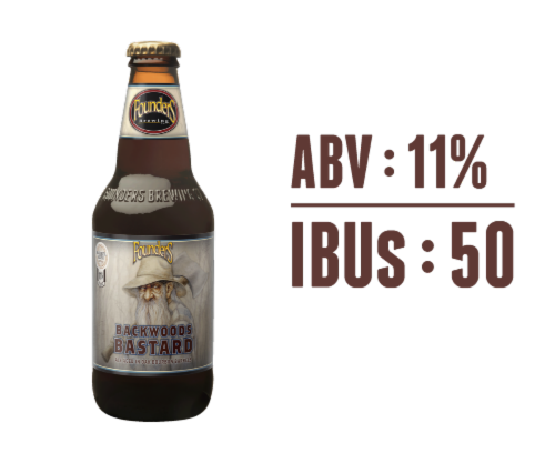 Founders® Backwoods Bastard Beer Bottles Perspective: right